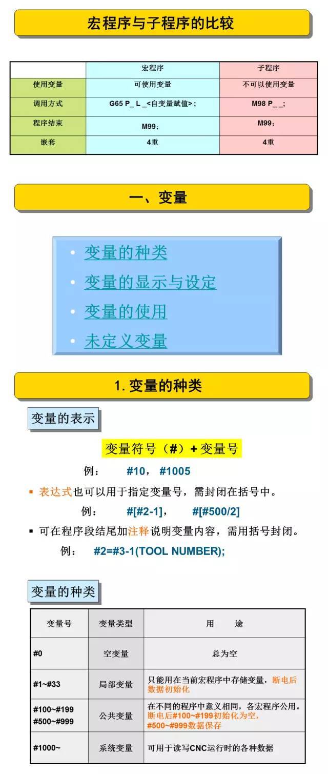 基础电信业务 第255页