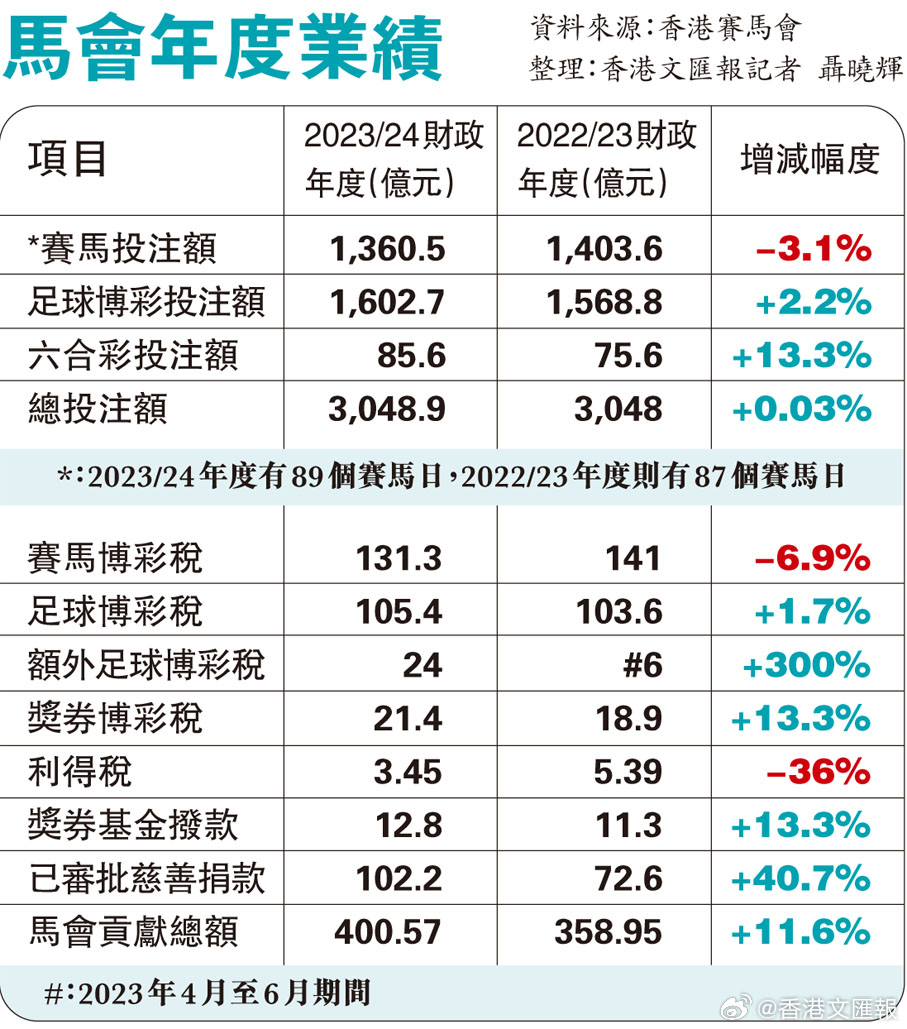 图书 第244页