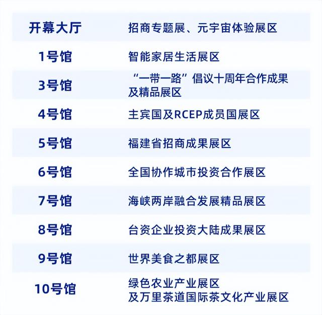 信息技术 第256页