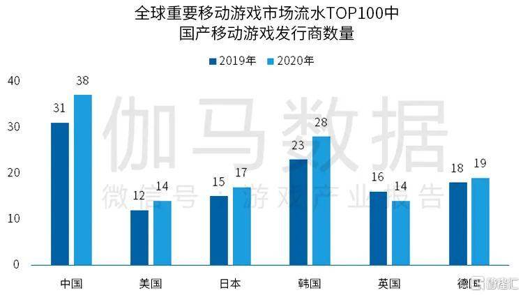 第1055页