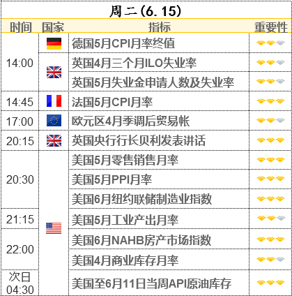 软件开发 第247页