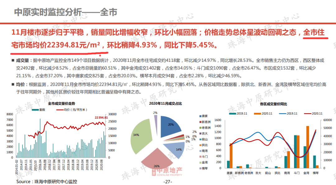图书 第240页