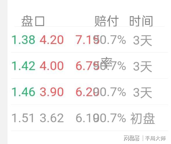 基础电信业务 第246页