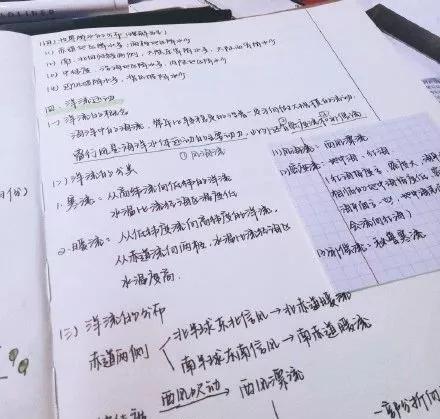信息技术 第252页