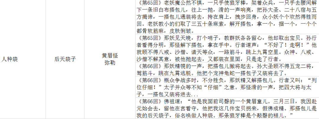 图书 第237页
