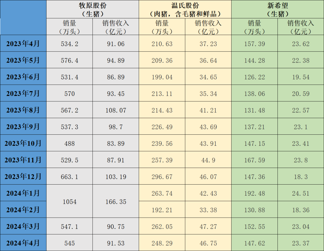 图书 第236页