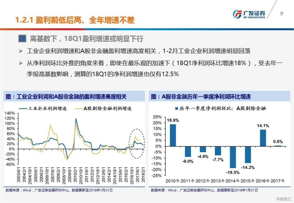 软件开发 第242页
