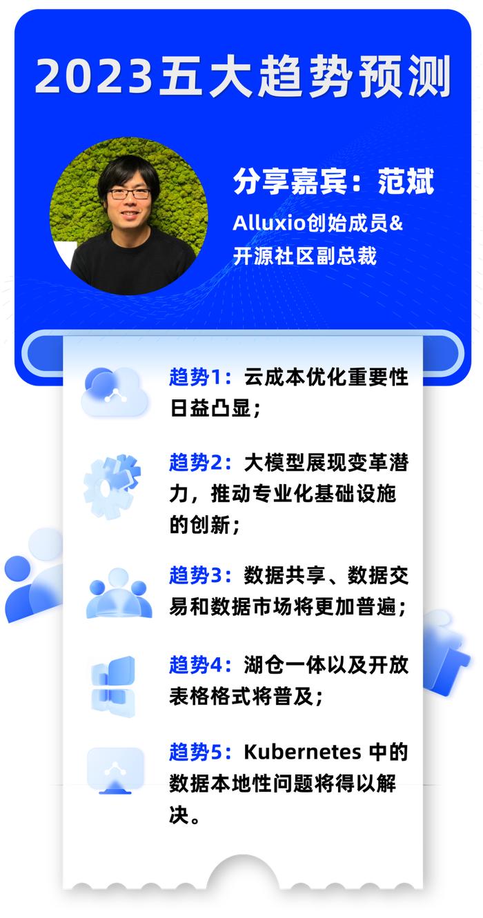 信息技术 第245页
