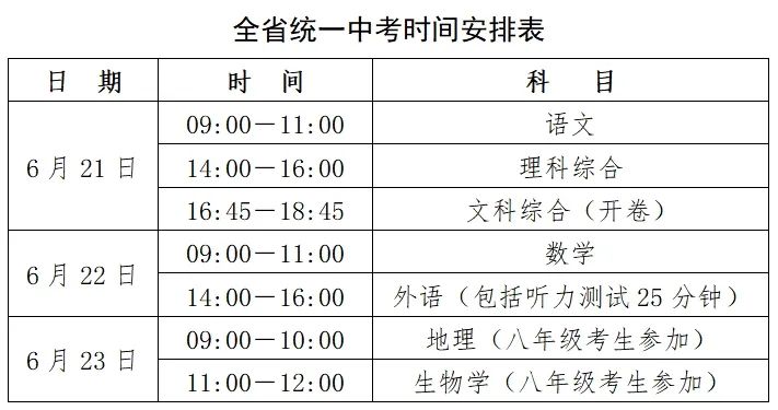 信息技术 第244页