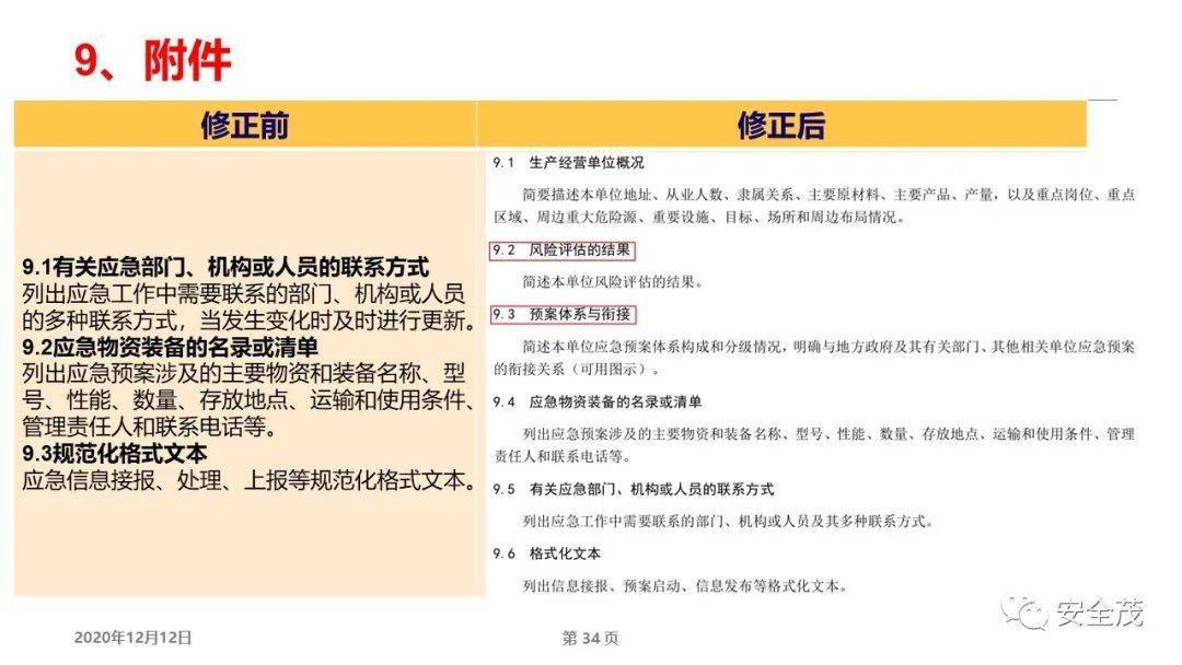 软件开发 第228页