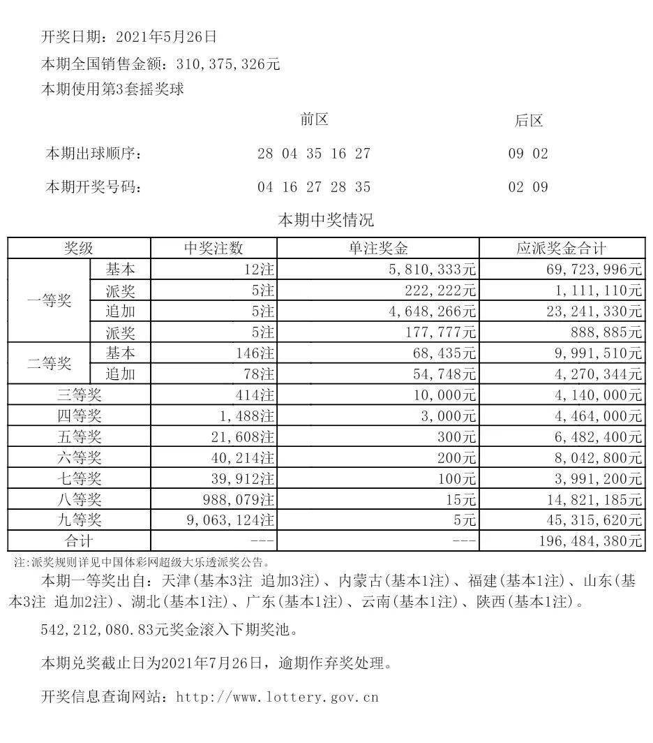 基础电信业务 第230页