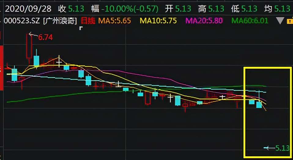 图书 第224页