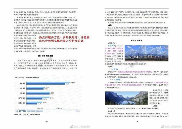软件开发 第224页
