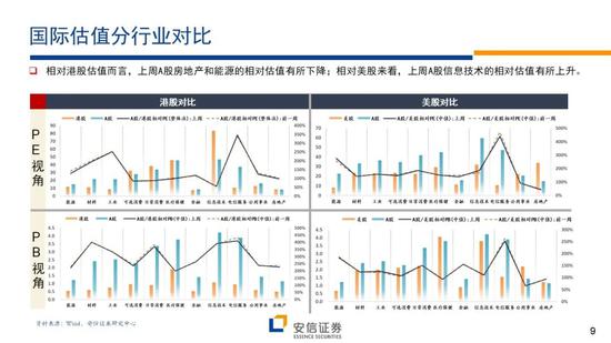 软件开发 第221页