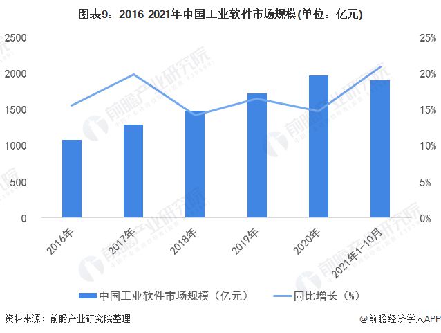 第937页