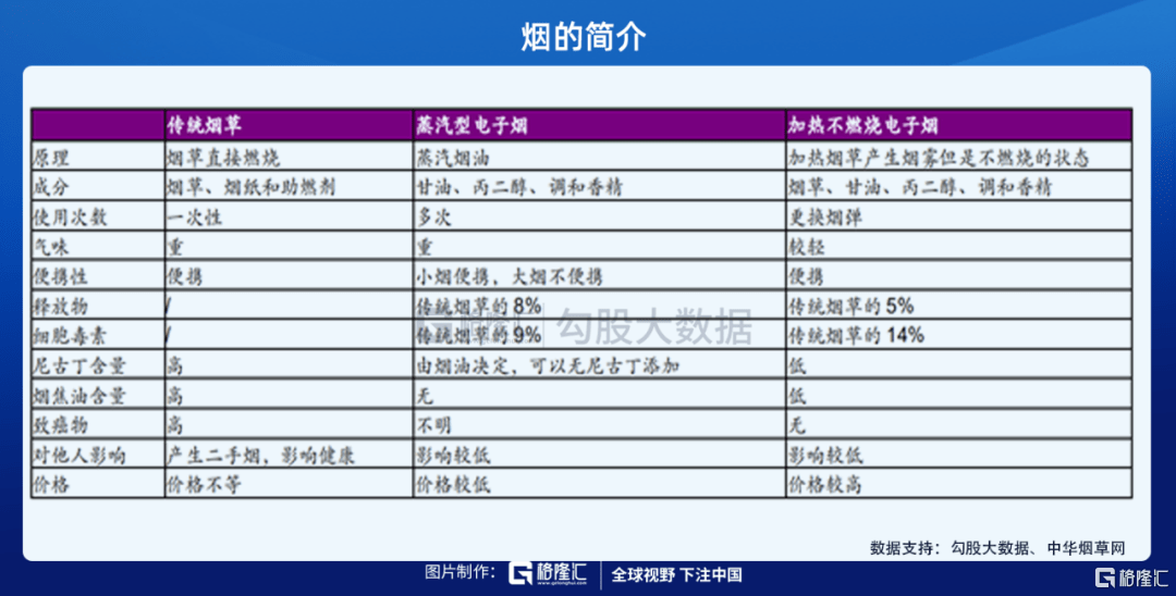 信息技术 第217页