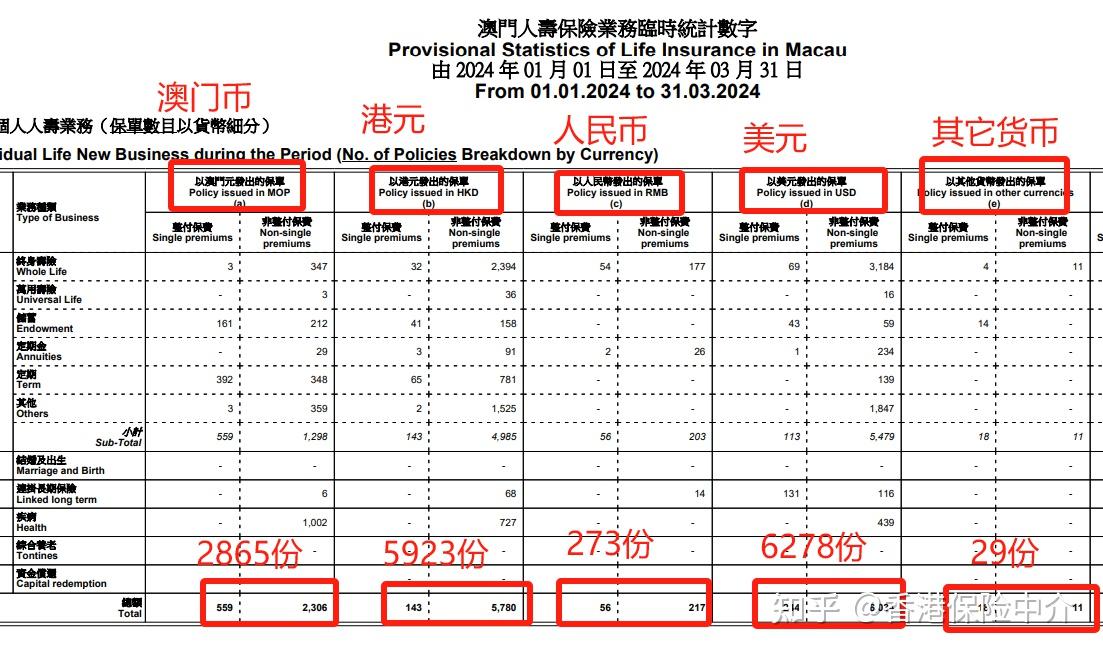 信息技术 第215页