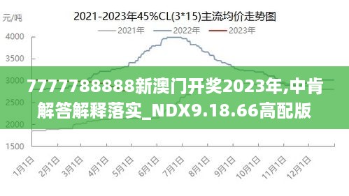 基础电信业务 第210页