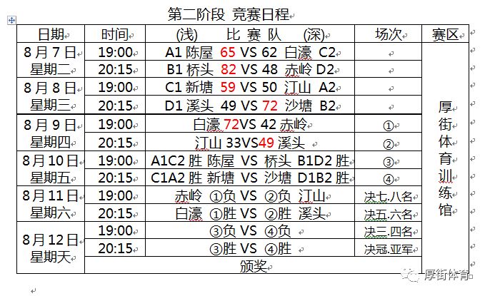软件开发 第207页