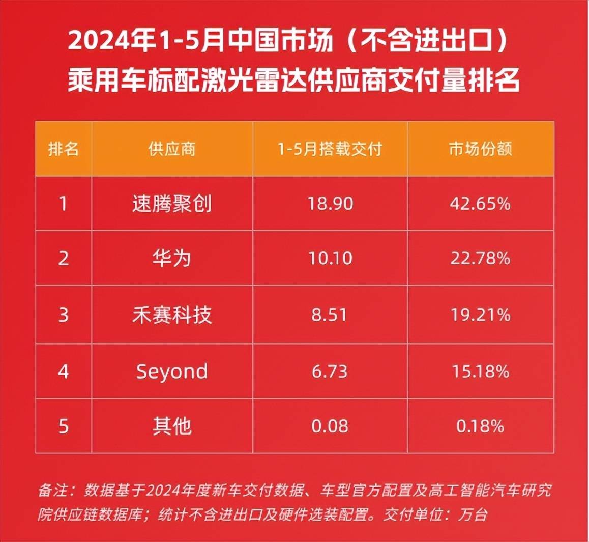 软件开发 第206页