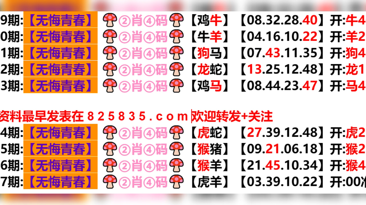基础电信业务 第206页