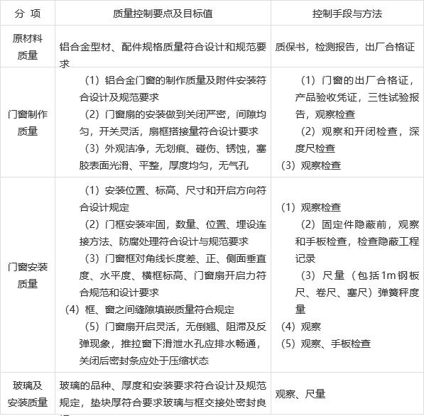 新奥门免费全年资料查询,全面设计实施_采购版20.104