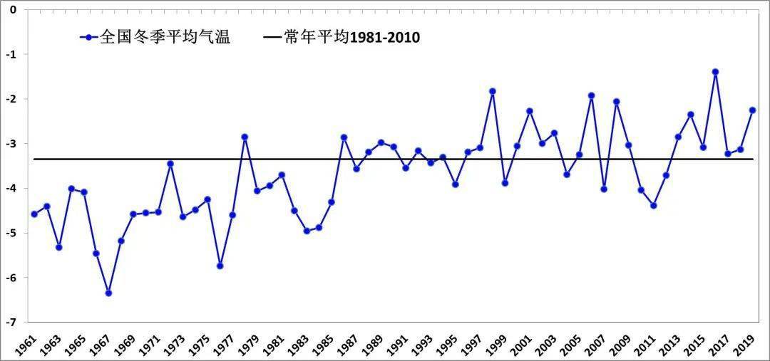 信息技术 第204页