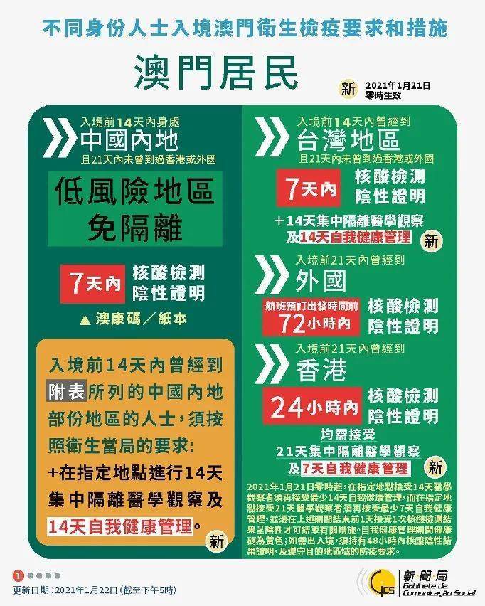 新澳门三中三码精准100,社会责任实施_生态版47.126
