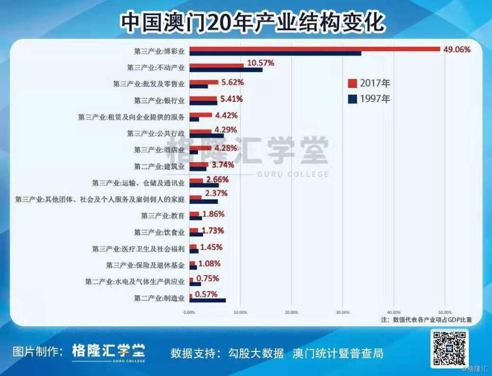 软件开发 第196页