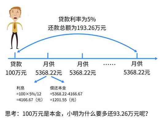 基础电信业务 第188页