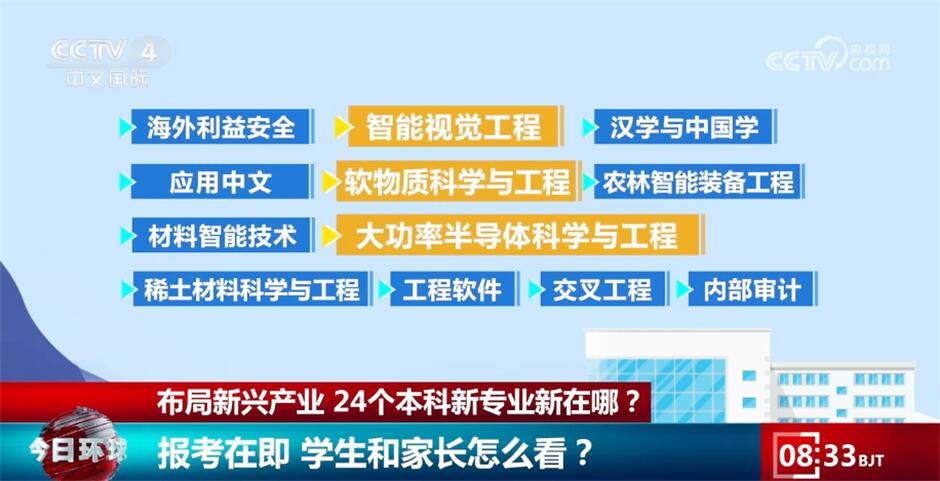 基础电信业务 第185页