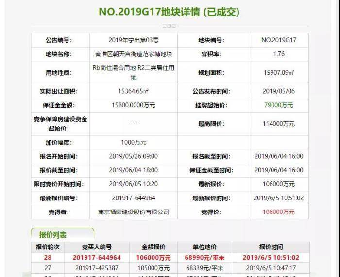 基础电信业务 第173页