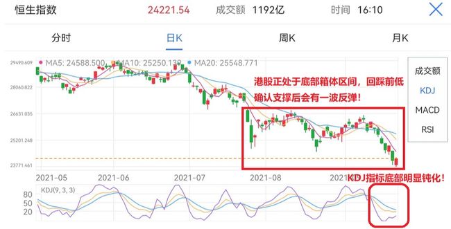 港股行情深度解析，投资新风口的机遇与挑战🚀📈