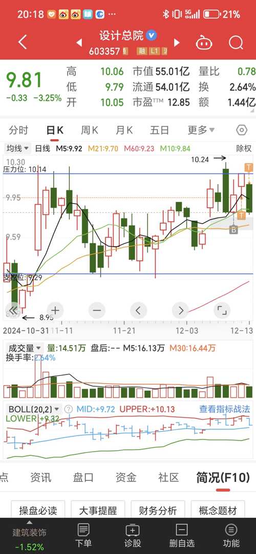 基础电信业务 第121页