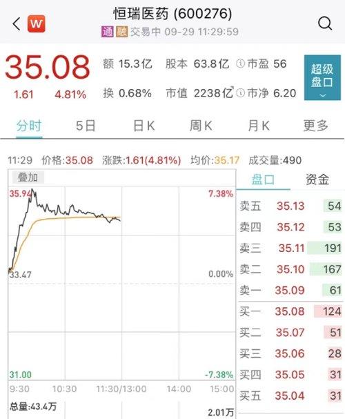 图书 第109页