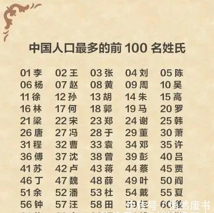 信息技术 第114页