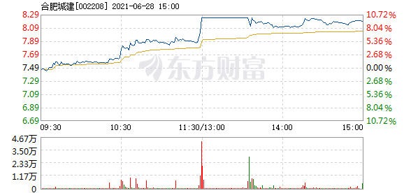 基础电信业务 第104页