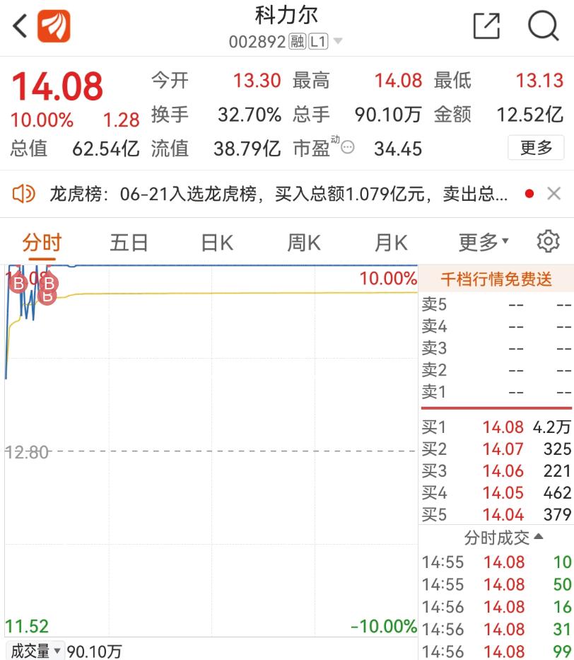 图书 第93页