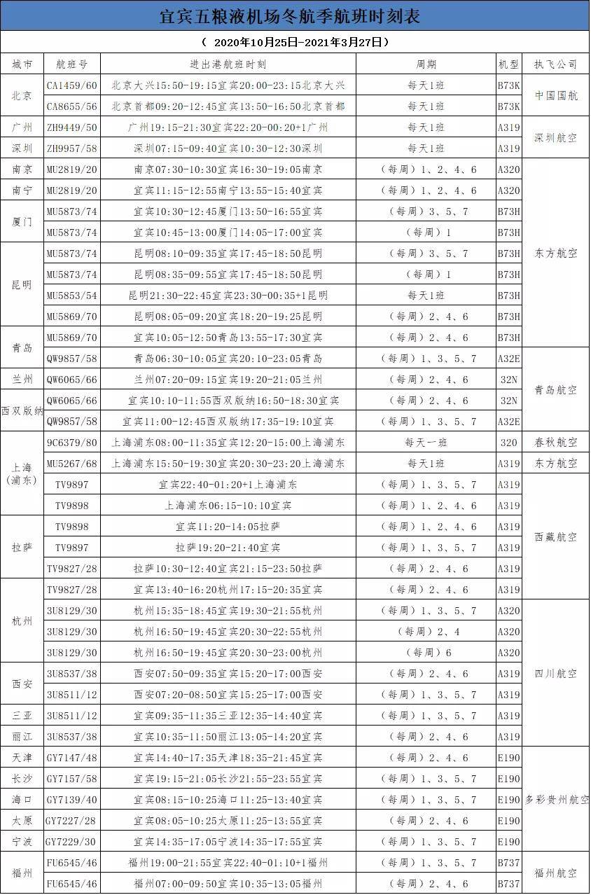 信息技术 第85页