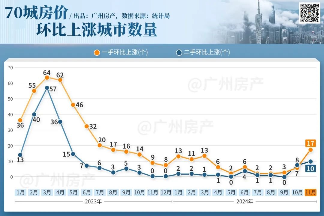信息技术 第78页