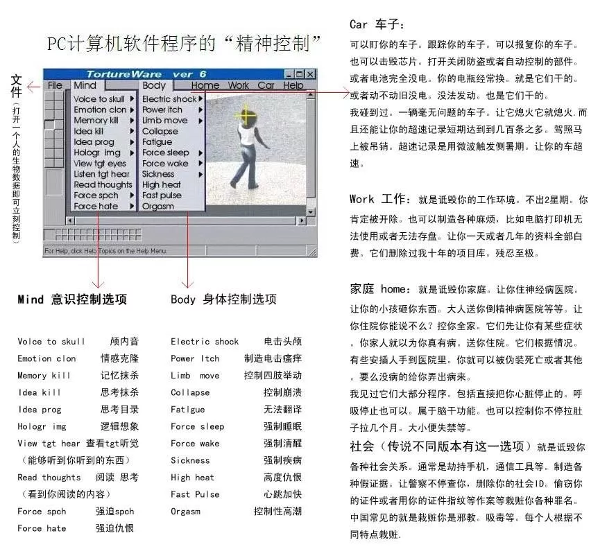 基础电信业务 第60页