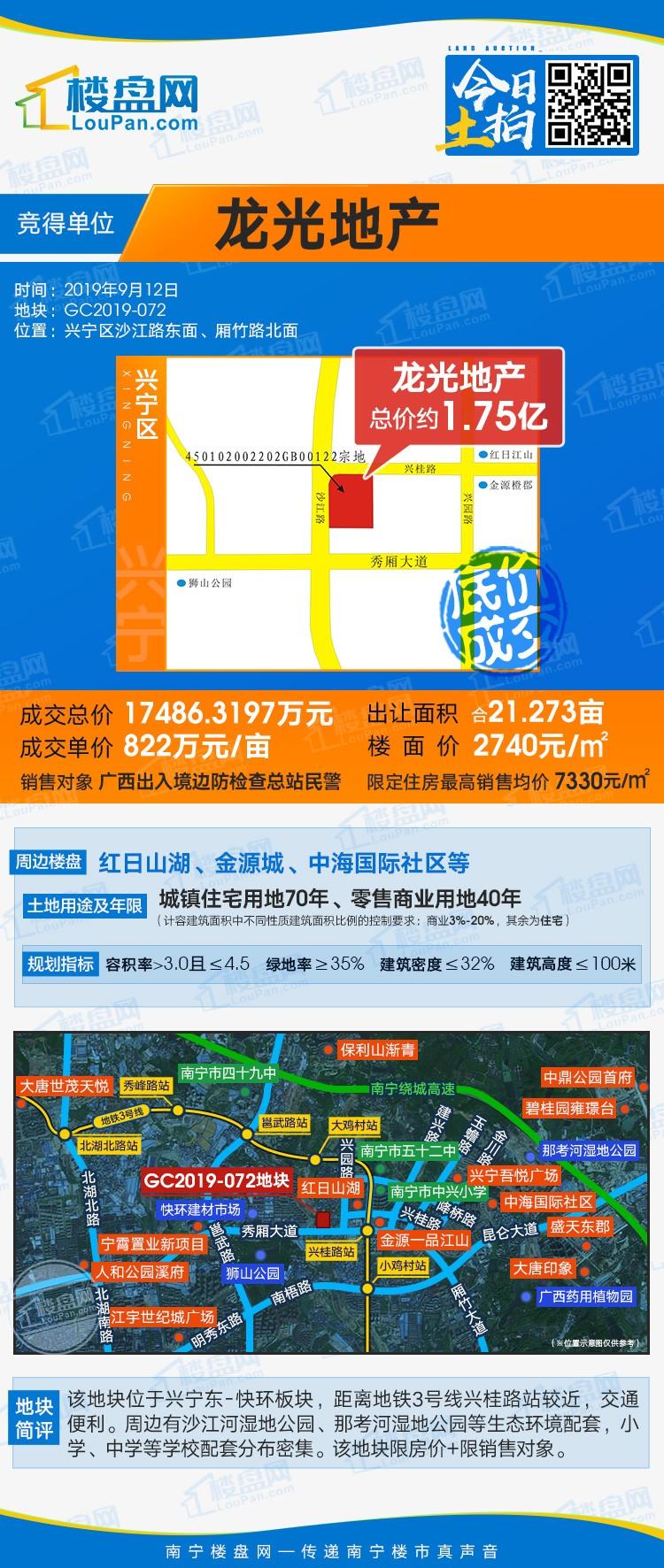 信息技术 第53页