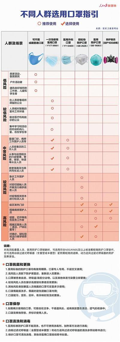 信息技术 第41页