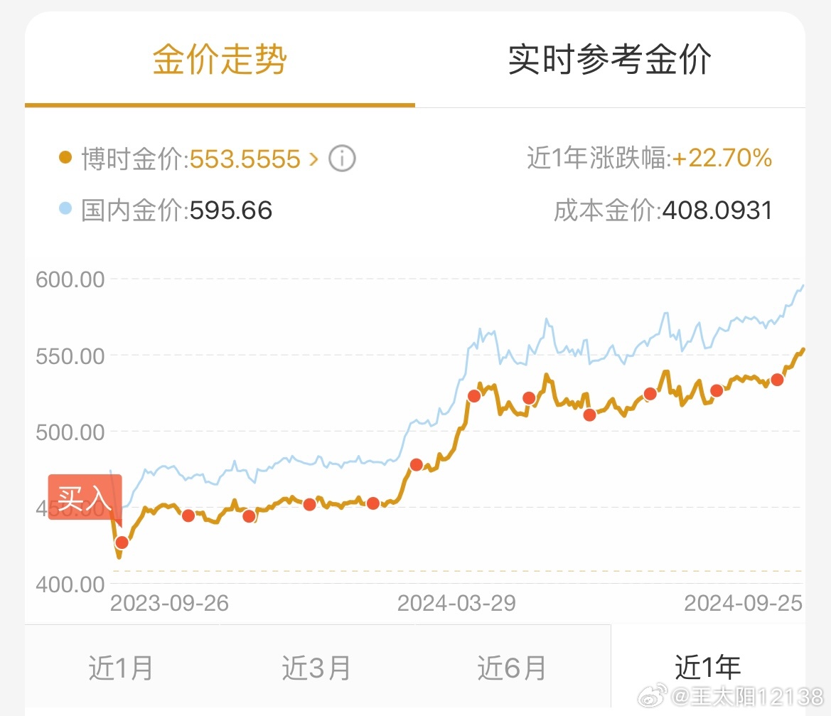 图书 第35页